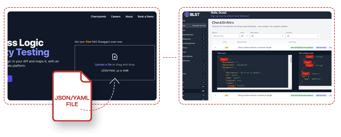 BLST Security - online web API security testing scanner