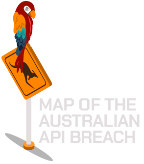 Map of the Australian API breach